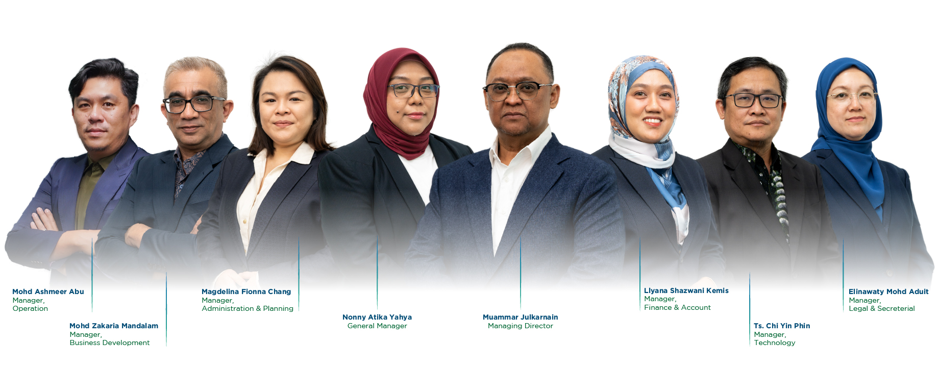 Key Management Banner